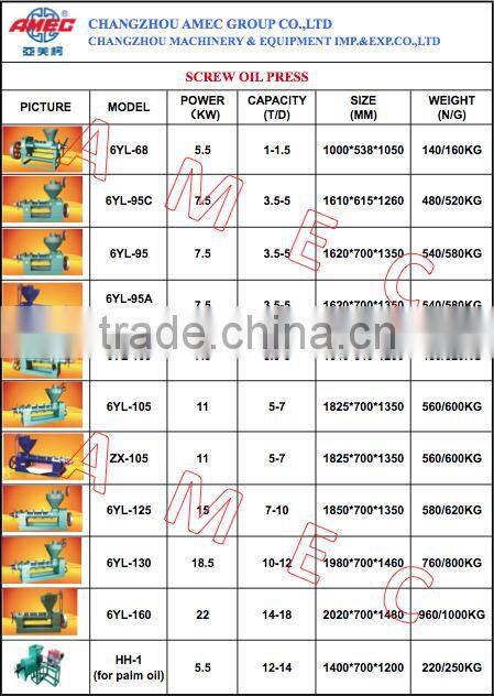 AMEC screw oil press machine