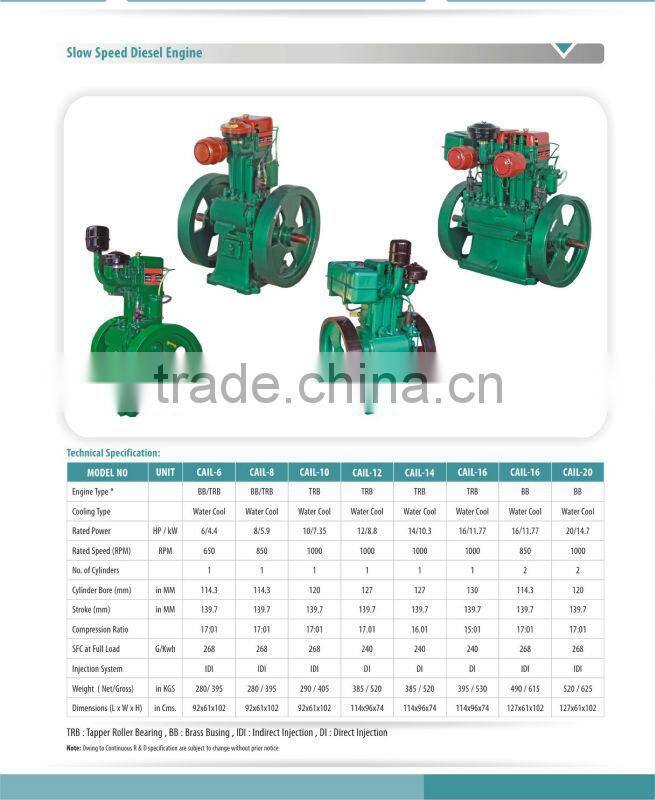Petter Type High Speed Diesel Engine
