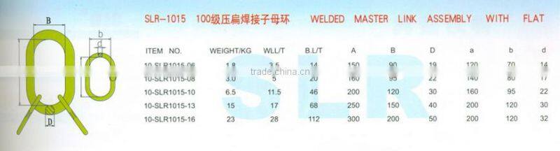 G100 Master Link Assembly
