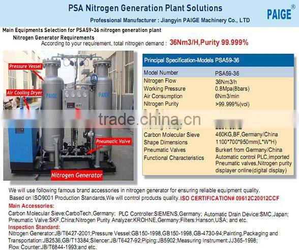 Nitrogen Gas Generator Machine for Mining Industry