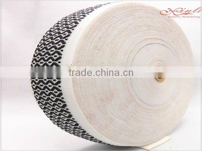 New wholesale mattress edge tape