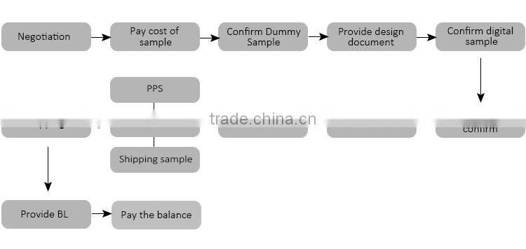 mini-house book children board book grey board die cutting book