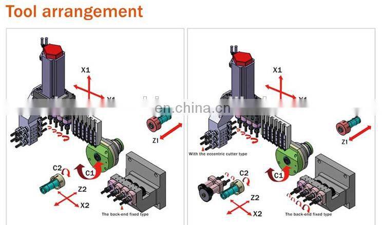 SM205 Top selling wholesale tapping swiss type cnc lathe machine
