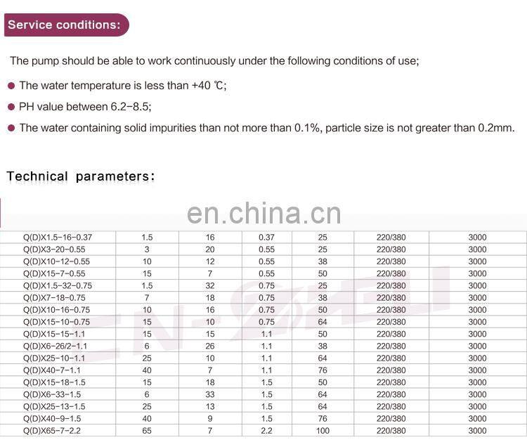 Best price 3 phase 1hp 2 inches diameter submersible electric water pump for bangladesh market