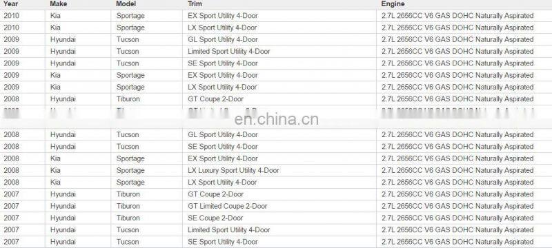 Ignition Knock Sensor OEM# 39250-37150 3925037150