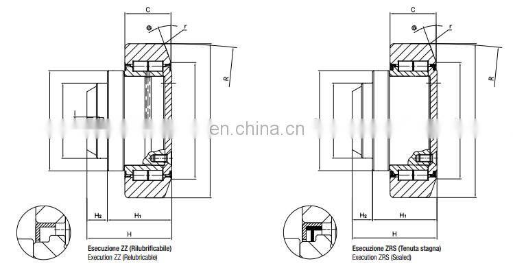 MR 0129 Composite forklift roller bearings, RADIAL BEARINGS WITH PIN FOR PROFILES MR0129