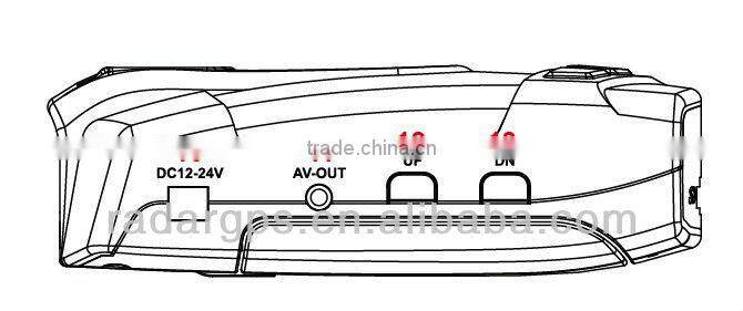 radar detector with car dvr camera GPS-368 full X/K/KA/KU Band Radar Detector original Conqueror