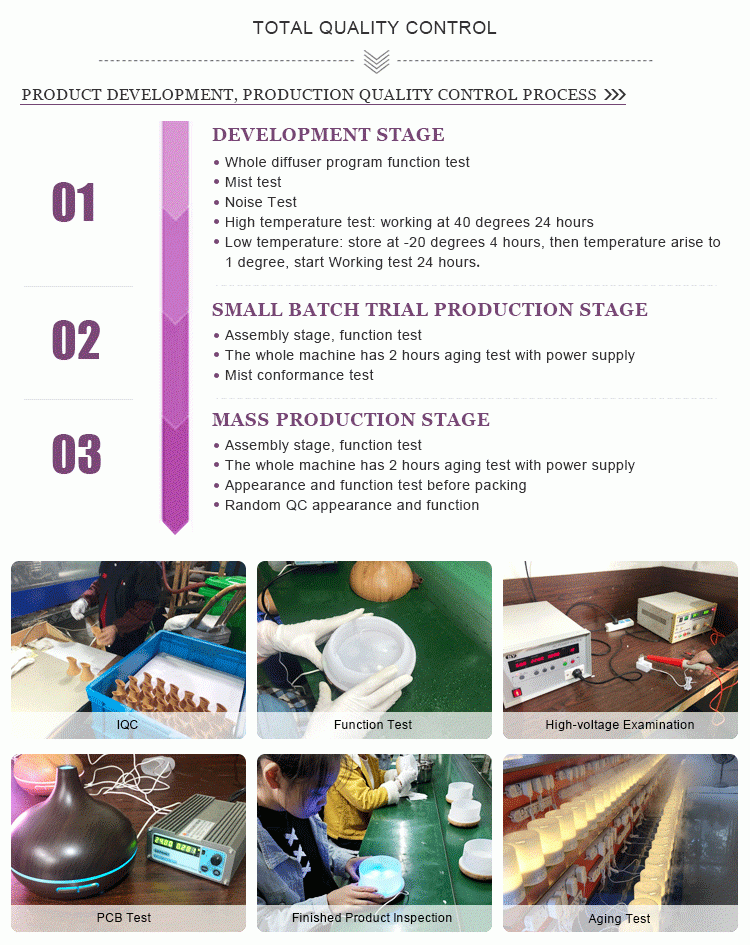 100mL 2021 Newest Ultrasonic 3D Glass diffuser aromatherapy oil diffuser