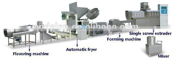Electrical Corn chips machine CE