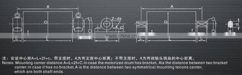 130mm Dia Light Weight Crown Type Oil Steeped Conveyor Drum Motor