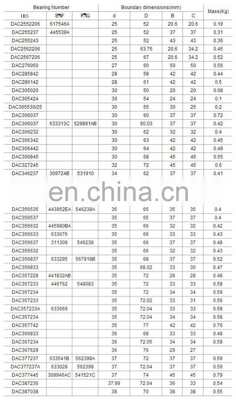 Hot Sale 28BWD08A 28X58X42 DAC28580042 Hub Wheel Bearing  Double Radial Ball Bearing