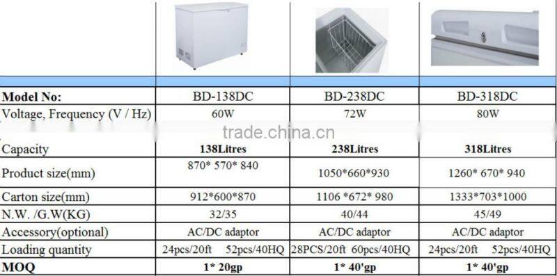 smad DC High-efficiency 138L Solar Freezer / Cooler /Fridge 12V 24V