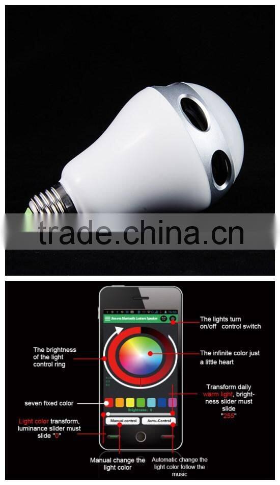 Led Bulb Bluetooth Speaker App Bluetooth Wireless Control Led Light 2014 best to sell with multi functions