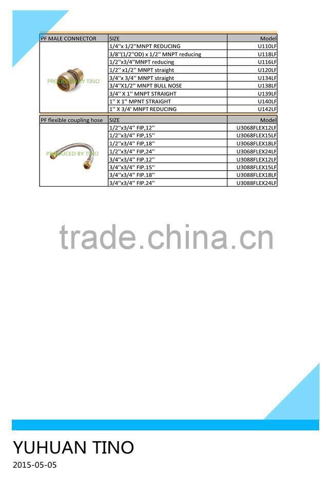 SHARKBITE CHECK VALVE FITTINGS