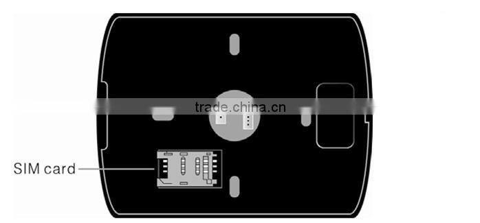 Hot!!! gsm emergency button gsm elderly alarm with SMS alert