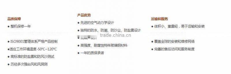 30 kw horizontal axis wind turbine