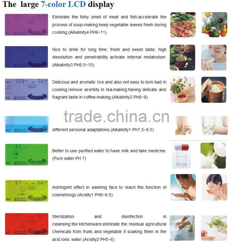 japanese water ionizer antioxidant alkaline water ionizer