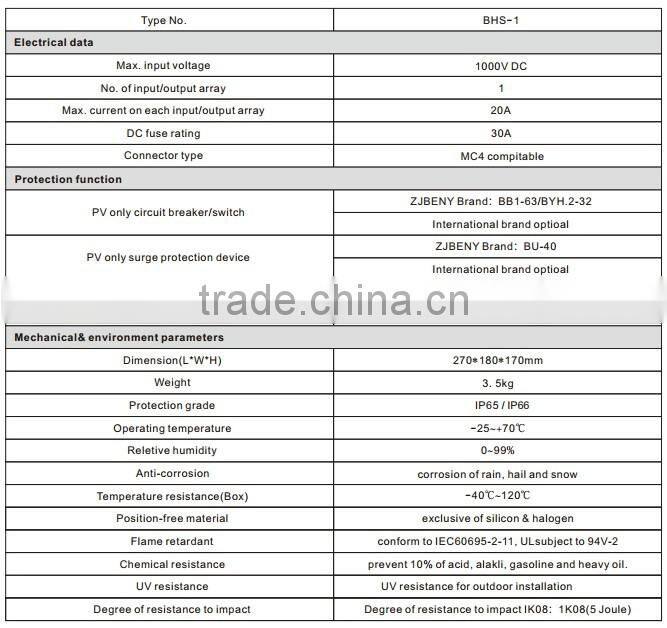 1 way PV Combiner Box
