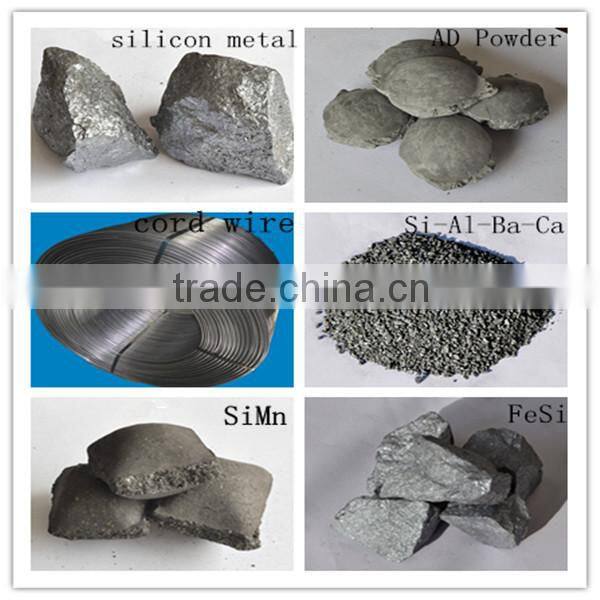 Rare earth silicon magnesium alloy/nodularizer with low price China manufacturer supplier