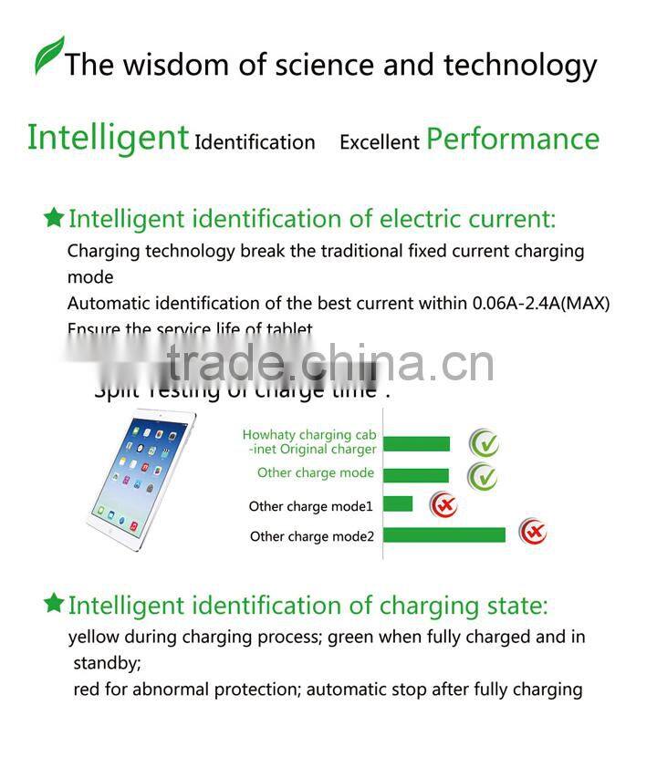 8S security protect charging cabinet with intelligent identification