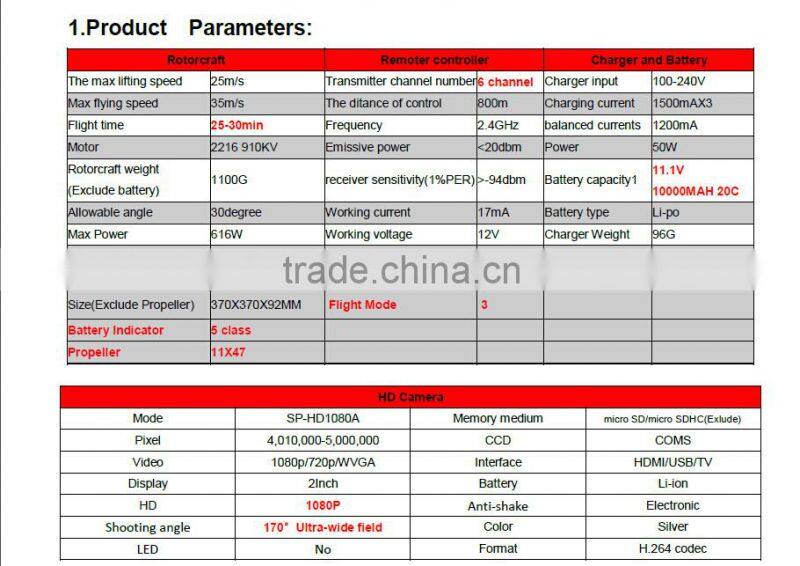2.4G Professional Drone with GPS&Compass module