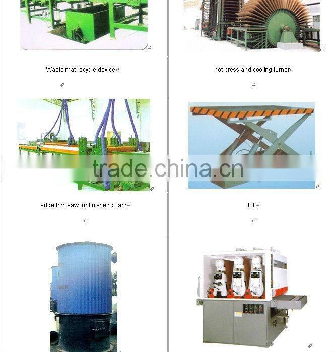 Used MDF production line/MDF equipment/MDF production line/MDF manufacturing machinery