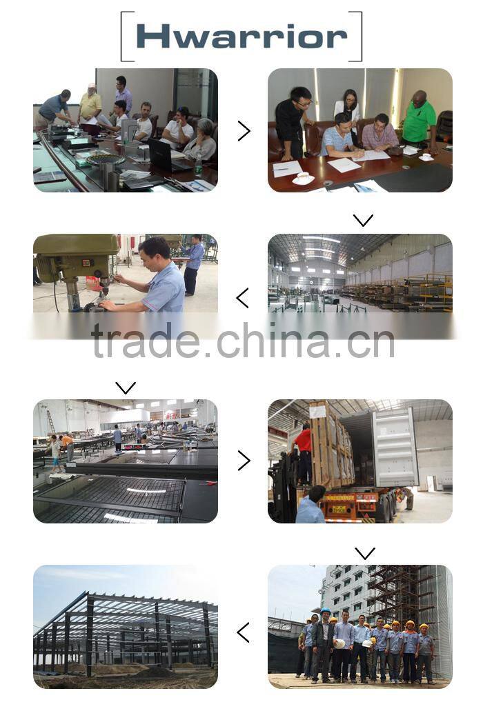 Highrise fast building system