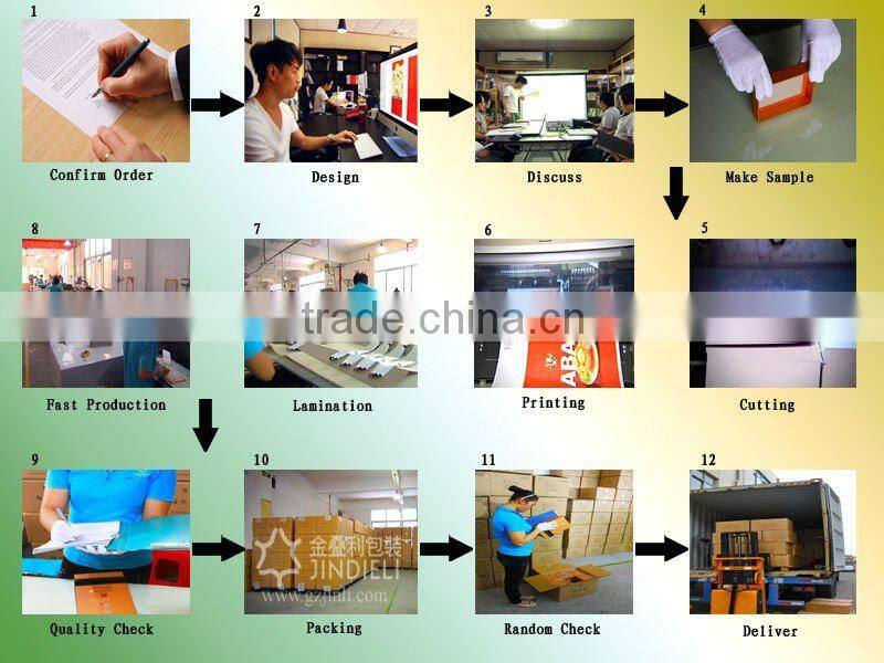 Leatherette ring box