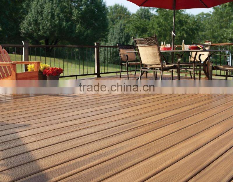 Perfect WPC Deck Die