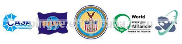 Sea Freight from China to DUBLIN