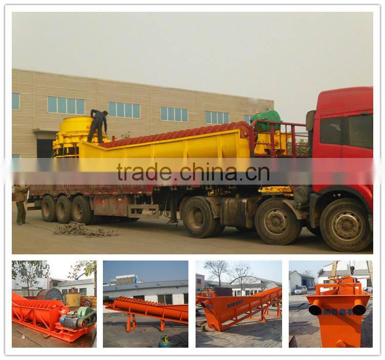 China professional screw sand washing machine