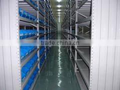 Medium-duty chinese racking system