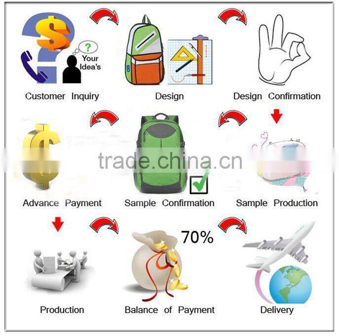 Polyester Camouflage 6 Beverages Drinker Beer Soda Beer Can Holder Belt