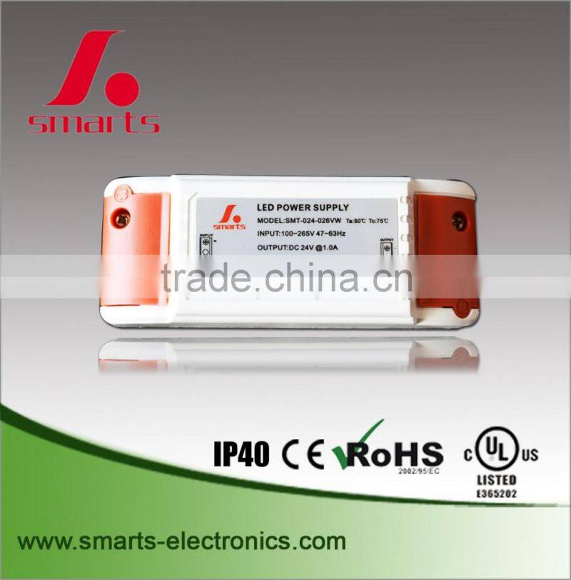 hot sale ac dc 12volt 9w 12w 15w 18w led power supply