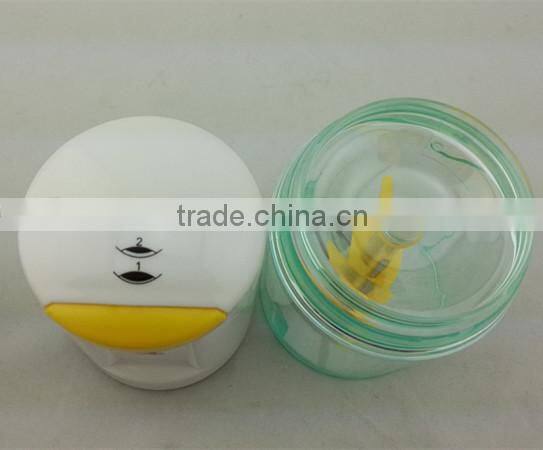 Sweet printing CE/ROHS approval mini plastic electric food chooper