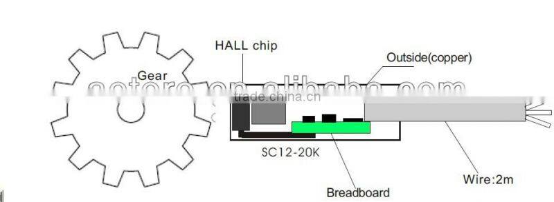 conveyor speed sensor SC12-20K metal sensor quality guaranteed