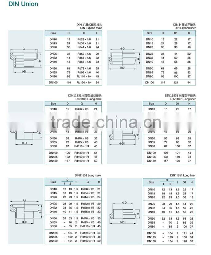 sanitary stainless steel welded sms union 304/316l