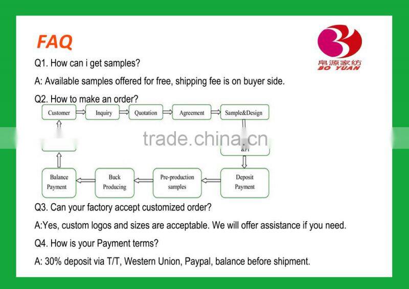 Best floor magic microfiber mop