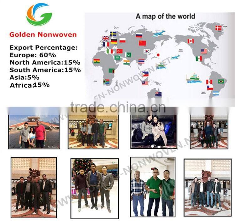 Eco and waterprood nonwoven fabric roll for hospital bed sheet, Light Blue color sms nonwoven fabric for medical use sms fabric