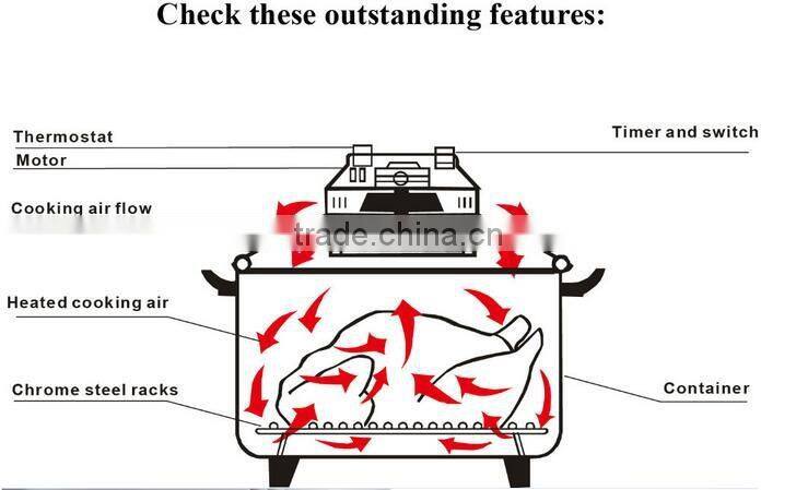 12L Made in China electric digital halogen convection aerogrill oven