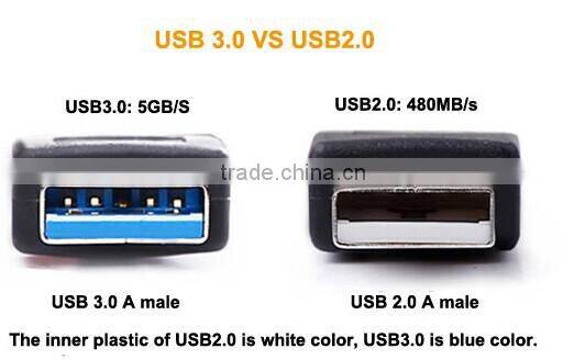 Usb2.0 cable for total station