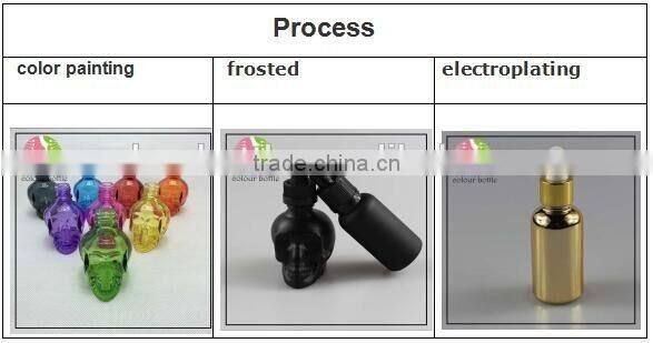 trade assurance 10ml plastic blue pet dropper bottle ,10ml plastic e juice botlte with tip dropper,10ml plastic e liquid vial