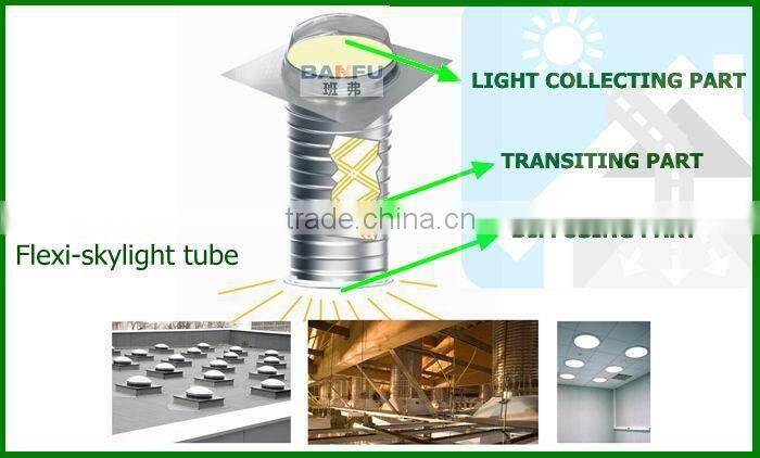 sun skylight , metal roof skylight , skylight window