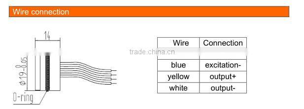 Industrial Pressure Sensor,hot sale pressure sensor,2015 new type pressure sensor