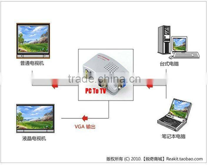 high resolution vga to pc support 2546*1600