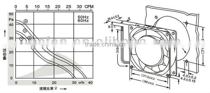 x fan axial ac fan 80mm