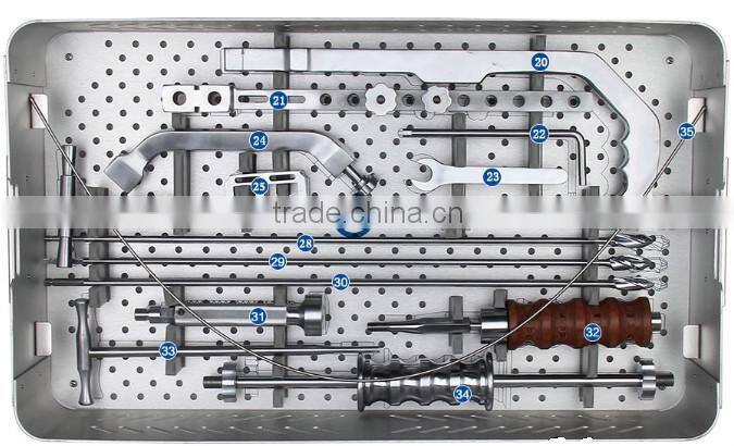 Surgical Instrument Set for Femur Intramedullary Nail & Femur Reconstruction Intramedullary Nail
