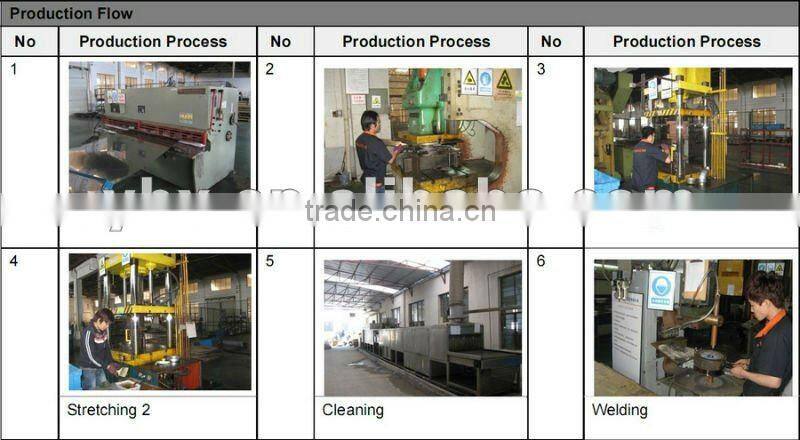 aluminum Pressure Cooker 10l capacity price