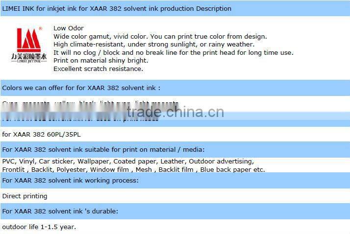 Xaar 382 35pl solvent ink cartridge factory price