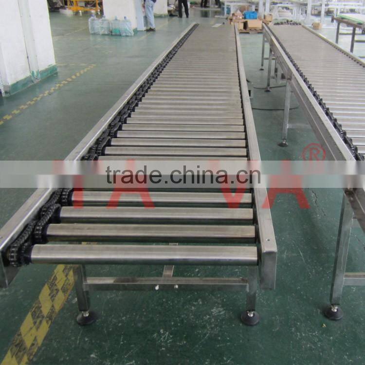 Factory Price Roller Conveying System